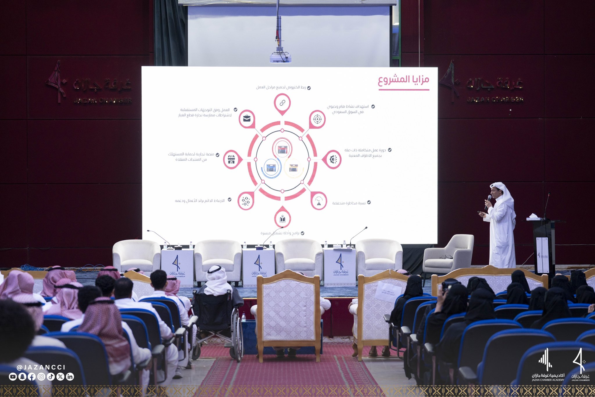 Jazan Chamber of Commerce workshop